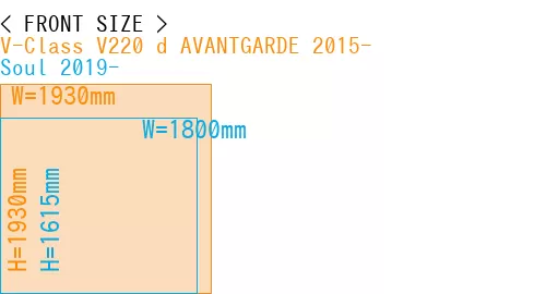 #V-Class V220 d AVANTGARDE 2015- + Soul 2019-